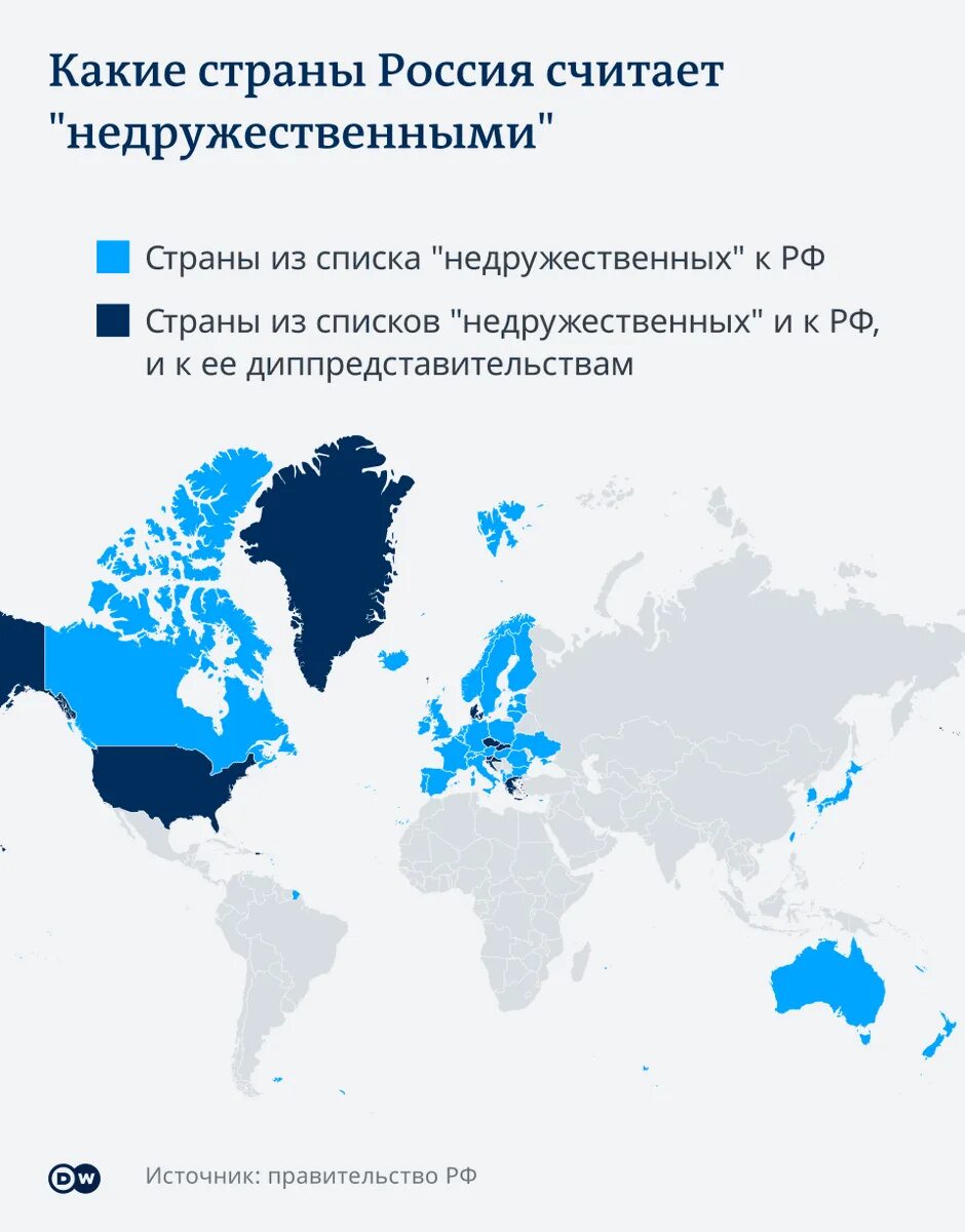 Страны признавшие рф. Какие страны признала Россия. Недружественные страны России. Перечень недружественных стран. Список не дружествнных стран.