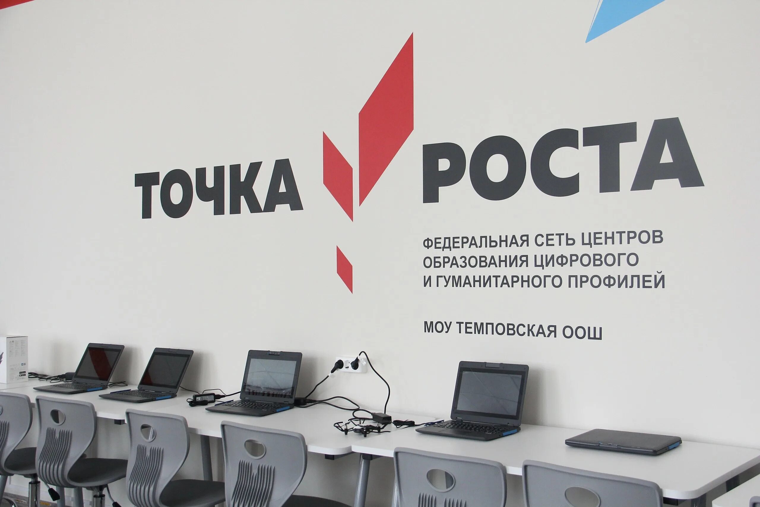 Образовательная программа центра точка роста. Точка роста. точка госта. точка росы. центр точка роста.