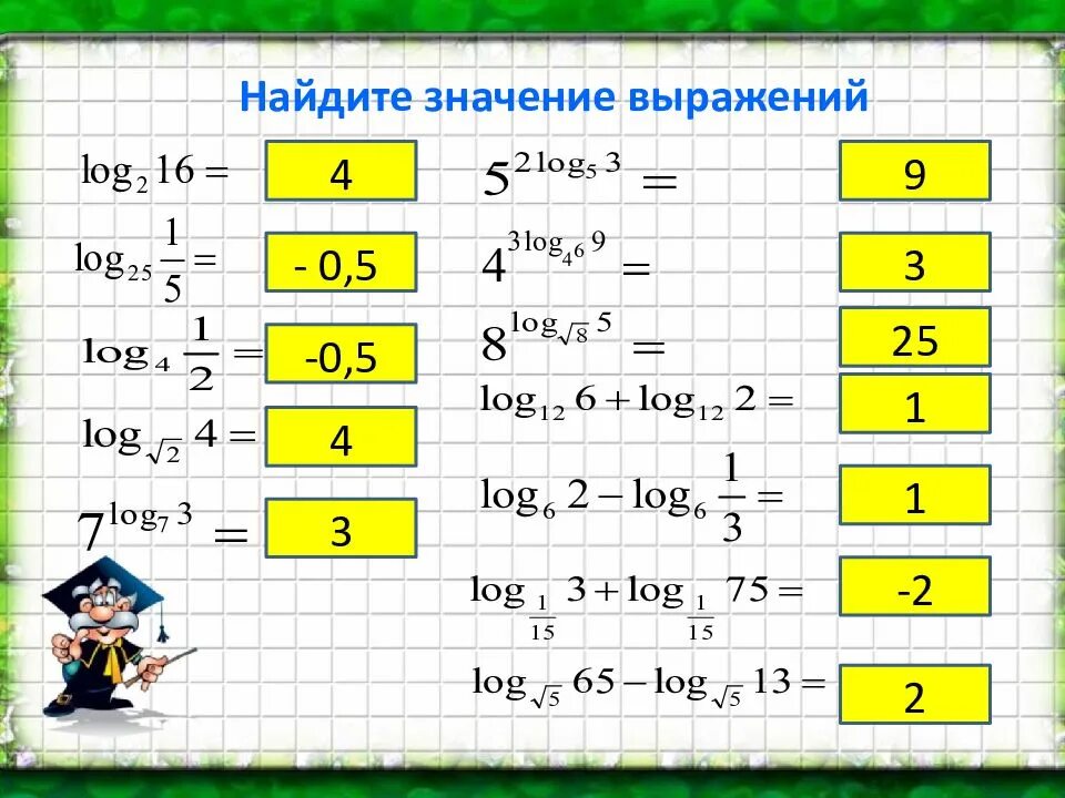 Найдите значение трех. Найдите значение выражения. Нати знаения выражения. Найдететзначениявыражения. Формула значения выражения.