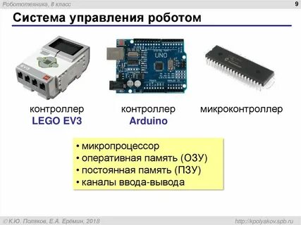 Система управления робототехника