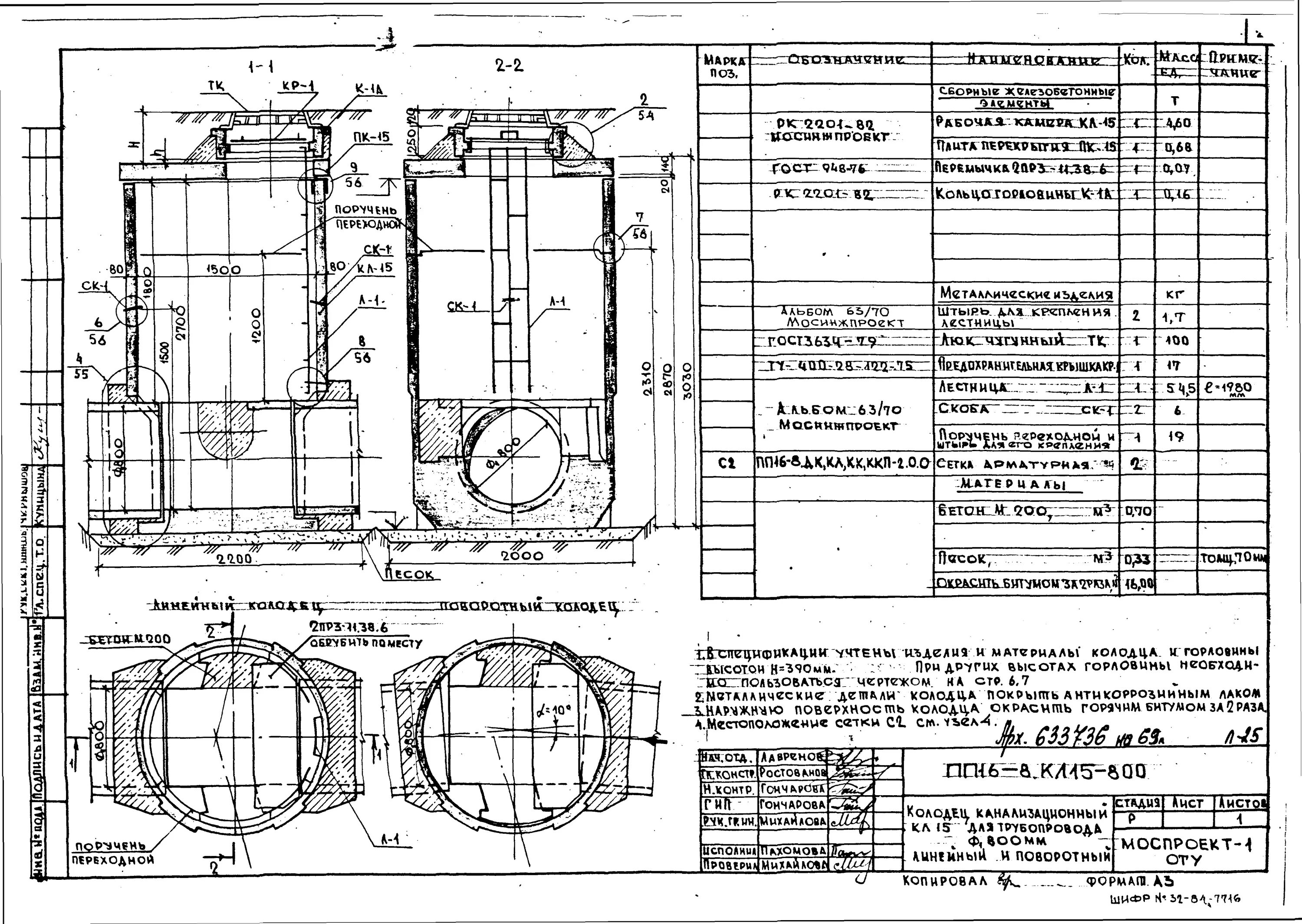 колодец канализационный железобетонный д 1000. типовой канализационный колодец чертеж. кольца жби 24/7 1500. колодцы смотровые водопроводные железобетонные чертеж диаметр 1500. сборный железобетон колодцы.
