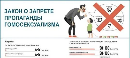 Новый Закон О Сексе 2024