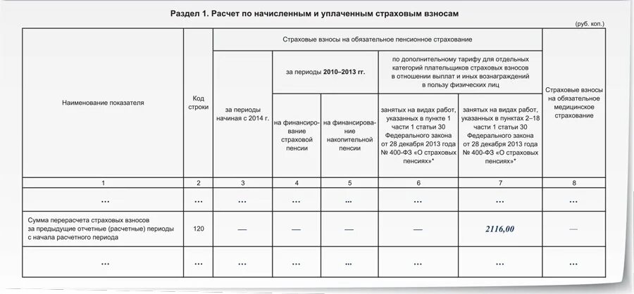 Форма 1 вывоз инструкция по заполнению. Статистика форма 1-вывоз пример заполнения. 1-вывоз образец заполнения. отчет 1-вывоз пример заполнения. форма 1-вывоз пример заполнения.