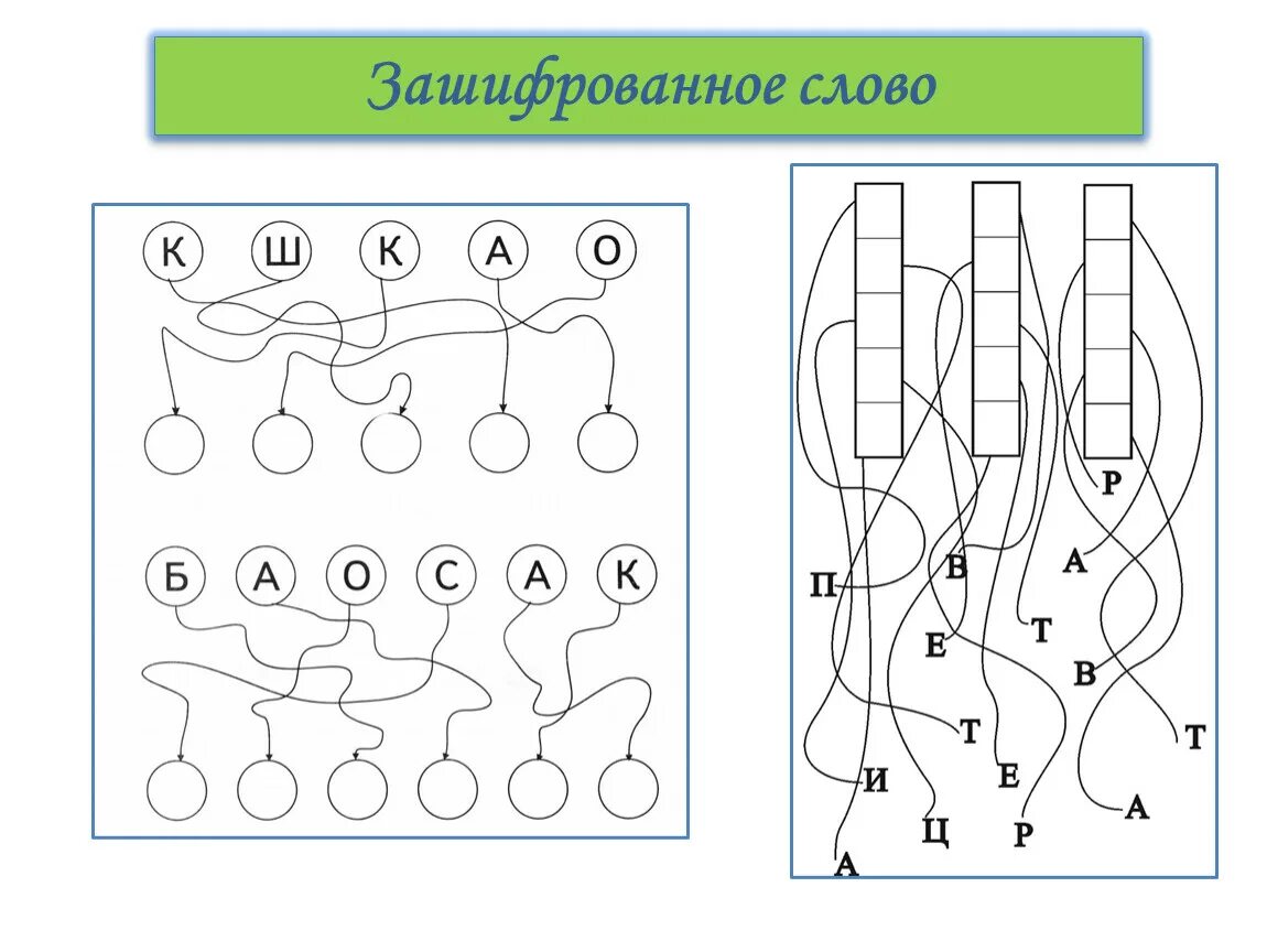 Прочитай зашифрованное слово. Зашифрованные слова. Зашифрованные слова для дошкольников. Зашифрованное предложение для дошкольников. Зашифрованные задания для детей.