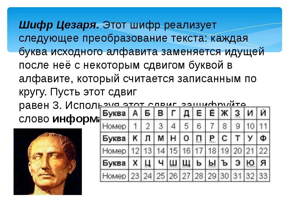 Таблица шифрования Цезаря. Шифр Цезаря цифры. Шифрование по методу Цезаря. Шифр Тайнопись. Шифрование сдвигом