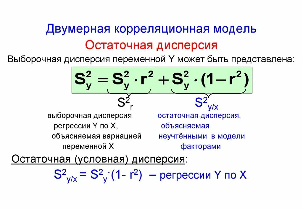 Остаточная регрессия. Корреляционное отношение факторной дисперсии к остаточной. Двумерная корреляционная модель. Выборочная остаточная дисперсия. Дисперсия регрессии.