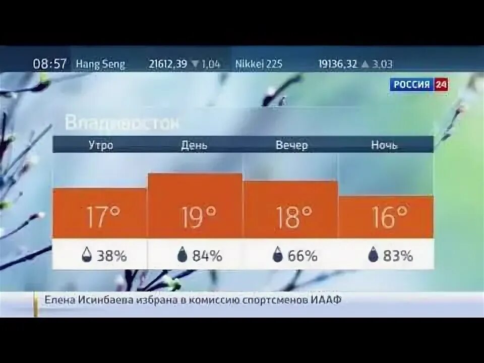 Прогноз 24 канал. Прогноз 24 канал