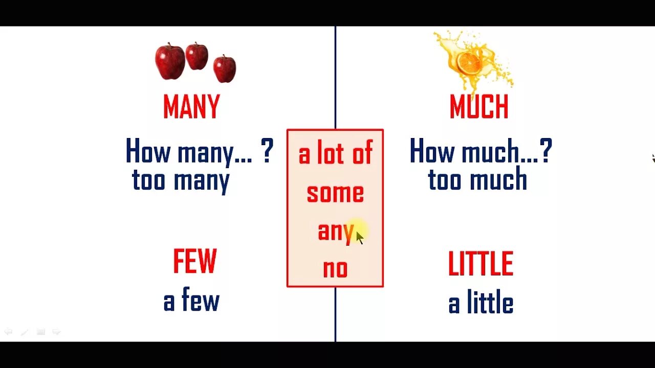 Английский язык much many a lot of few little. Употребление much many few little. Грамматика much many few little. Much many few little правило. A lot stronger