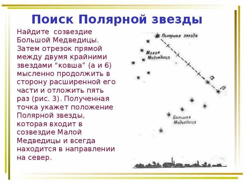 Большая Медведица Созвездие и Полярная звезда. Легенда о полярной звезде. Полярная Медведица Созвездие. Полряна язвезда Созвездие. Сколько звезд составляют большую медведицу