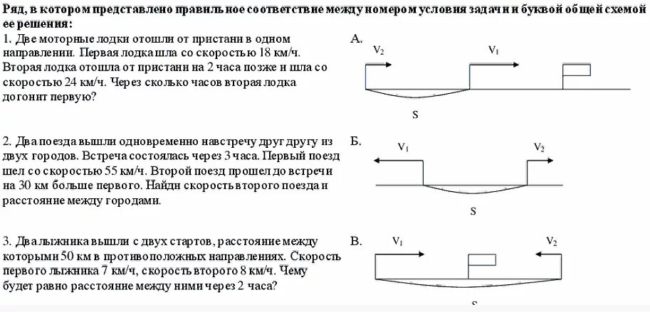 Задания чертеж задачи. От станции отошëл поезд со скоростью. Задача про поезд. Скорость чертеж.