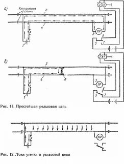 Схема рельсовой цепи