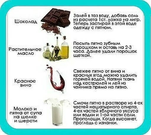 Как отстирать масло с одежды. Как отстирать шоколад с белой одежды. как отстирать шоколад. чем отстирать шоколад с одежды. чем вывести пятно от шоколада.