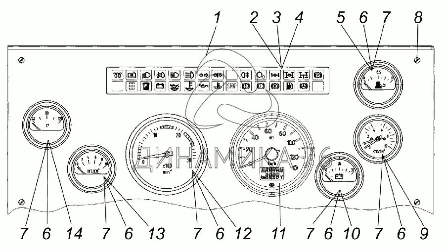 Урал 4320 контрольные лампы. Панель управления автомобиля урал 4320. Урал 4320 контрольные лампы. Блок контрольных ламп урал 4320 обозначение. Щиток приборов управления урал 5557.