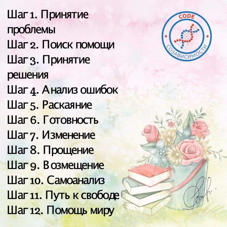 12 шагов для зависимых с пояснениями. 12 шагов. 12 шагов для зависимых. 12 шагов для созависимых. программа 12 шагов для созависимых.