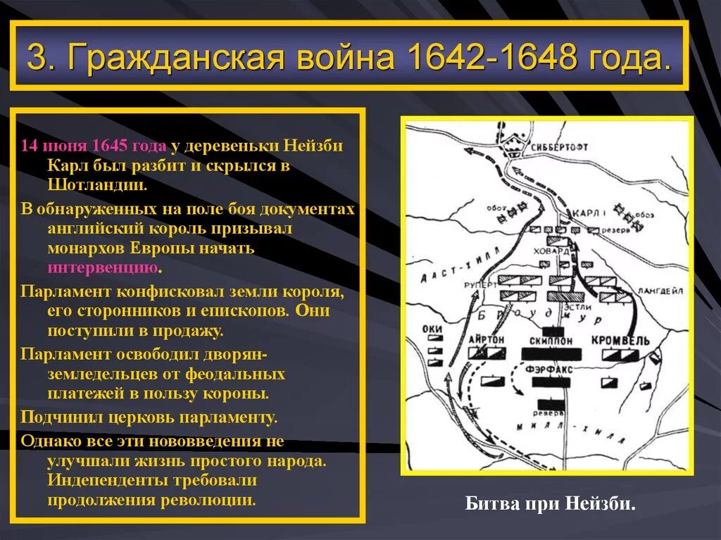 Нейзби битва. Битва при Нейзби 1645. Битва Нейзби Кромвель. Сражение при Нейзби в Англии 1645.