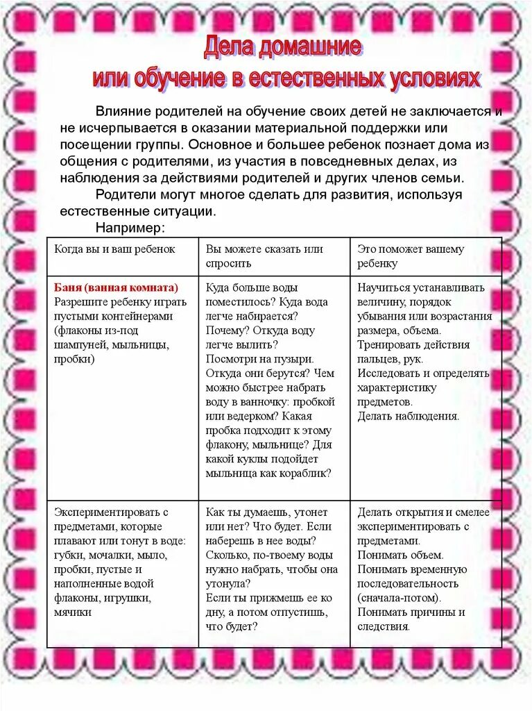 Домашняя игротека для родителей. Игротека для родителей. Памятка для родителей "домашняя игротека". Домашняя игротека для детей и родителей консультация. Домашняя игротека для детей и родителей консультация.