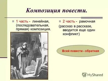 Гоголь портрет композиция