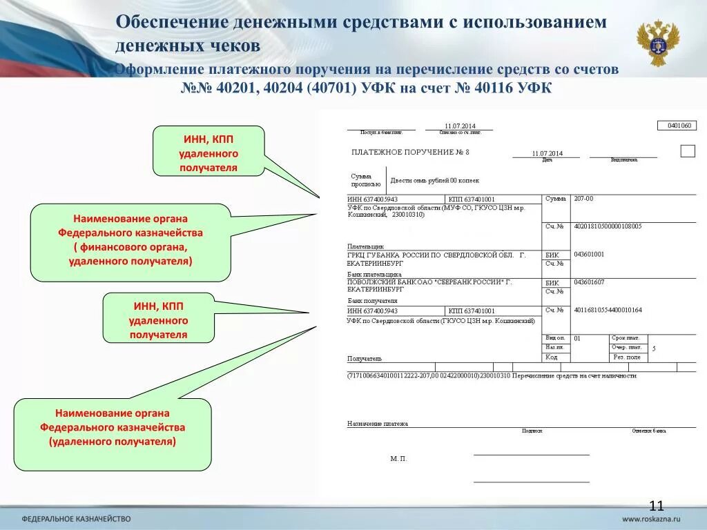 Город связанный со счетом 7. Платежное поручение в УФК. Платёжки в управление федерального казначейства. Лицевой счет в казначействе. Перечисление денежных средств.