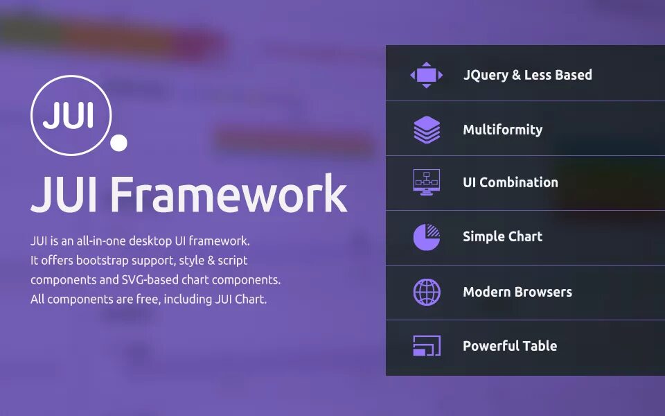Ui framework. Ui фреймворки. js framework ui. фреймворки js для мобильных приложений.