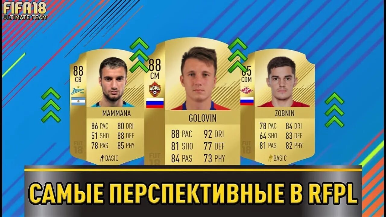 Лучшие игроки фифа 15. Самые перспективные игроки в фифа 19. Перспективные игроки фифа 19. Молодые игроки в фифе 14. Фифа 17 перспективные игроки.