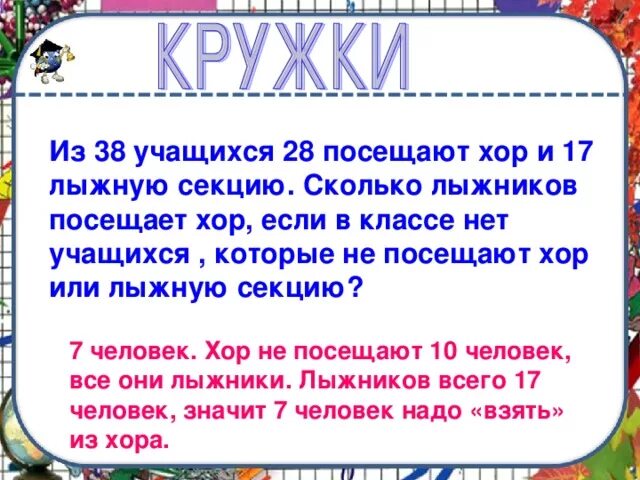 28 учеников 5 а класса. Из 38 учащихся 28 посещают хор и 17 лыжную секцию. из 38 учащихся класса 24 занимаются в хоре и 15 в лыжной секции. хор сколько человек. из 38 учащихся 24 посещают хор.