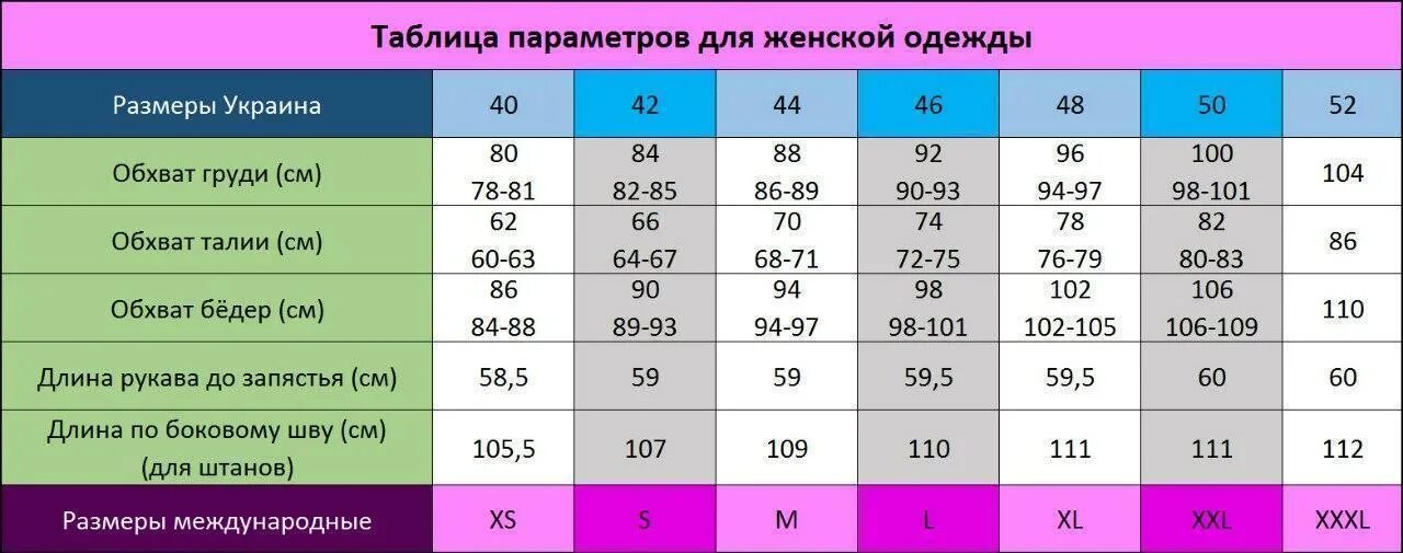 Таблица размеров одежды для женщин штаны Ответы : Размер штанов S какая их длина