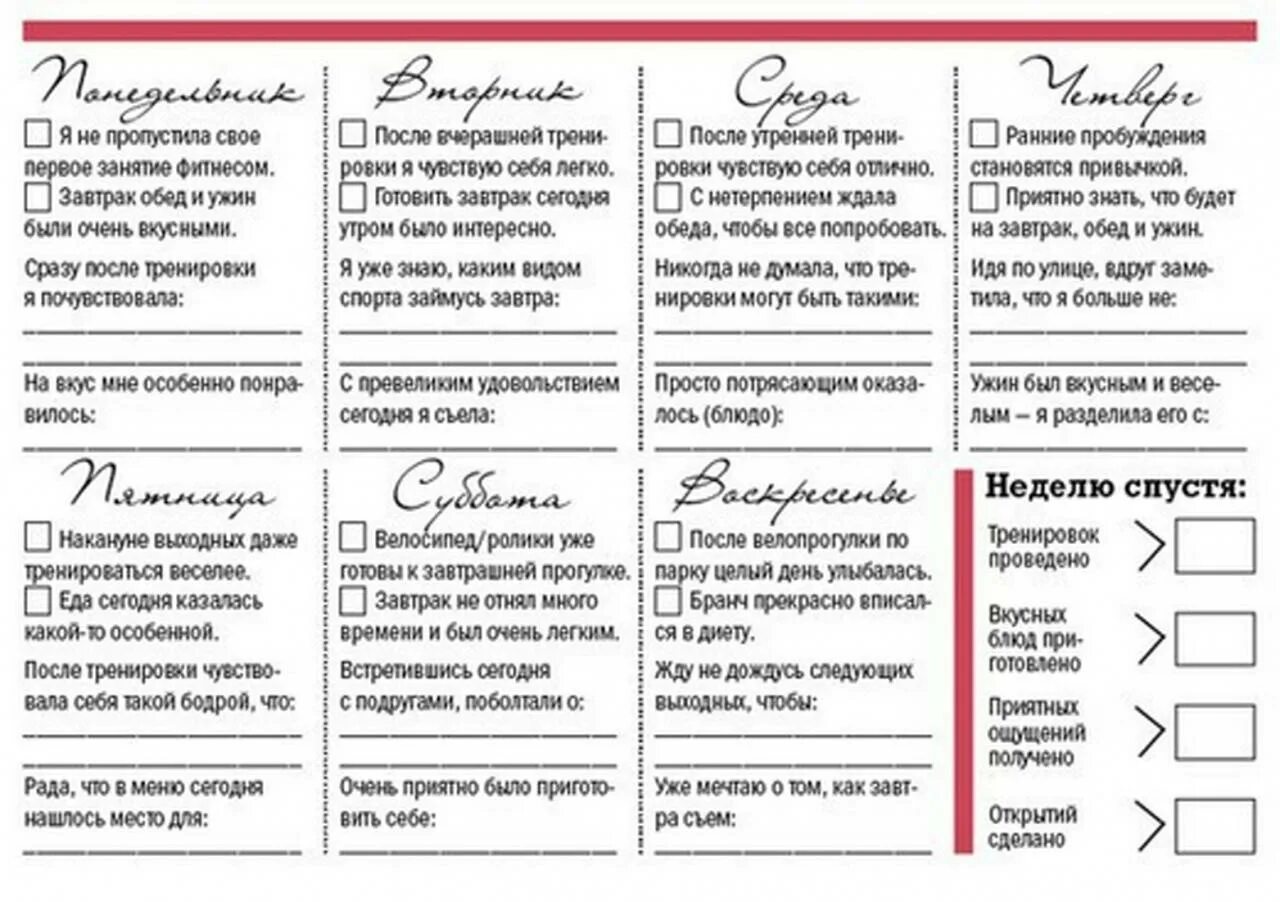 Питание на сушке для девушек меню. Меню сушки тела для девушек на неделю. диета для сушки тела для девушек меню. план питания на сушке для девушек. сушка тела для женщин недельный рацион по дням.