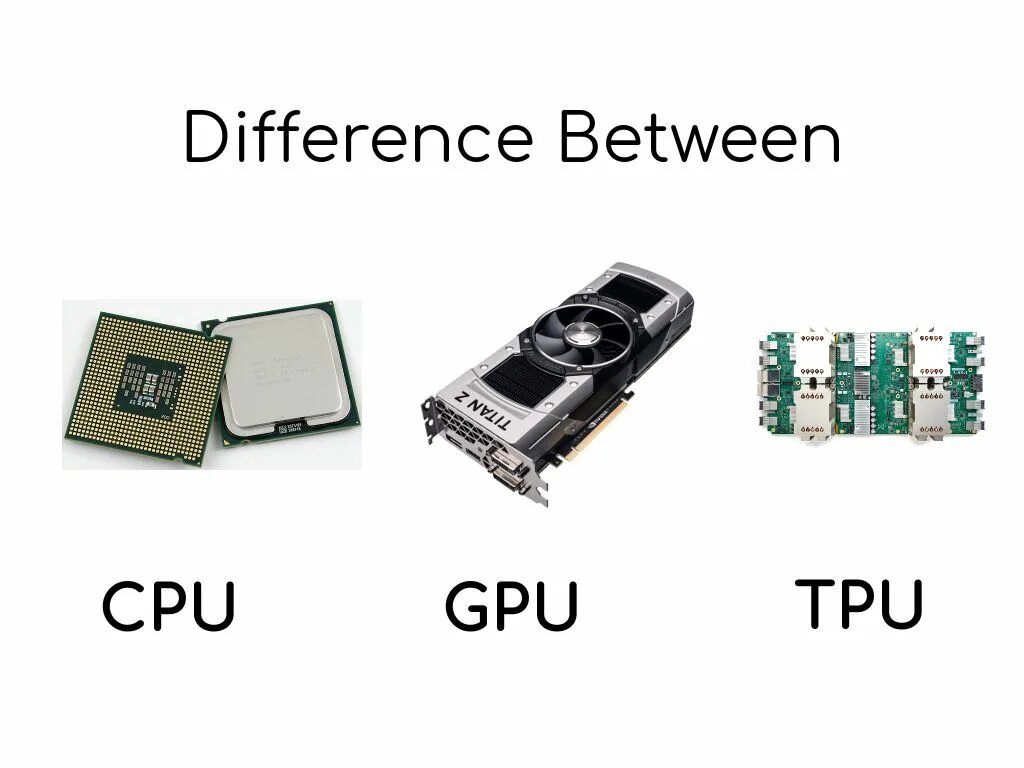 Gpu provider. Cpu gpu. cpu vs gpu. схема графического процессора. разница между cpu и gpu.