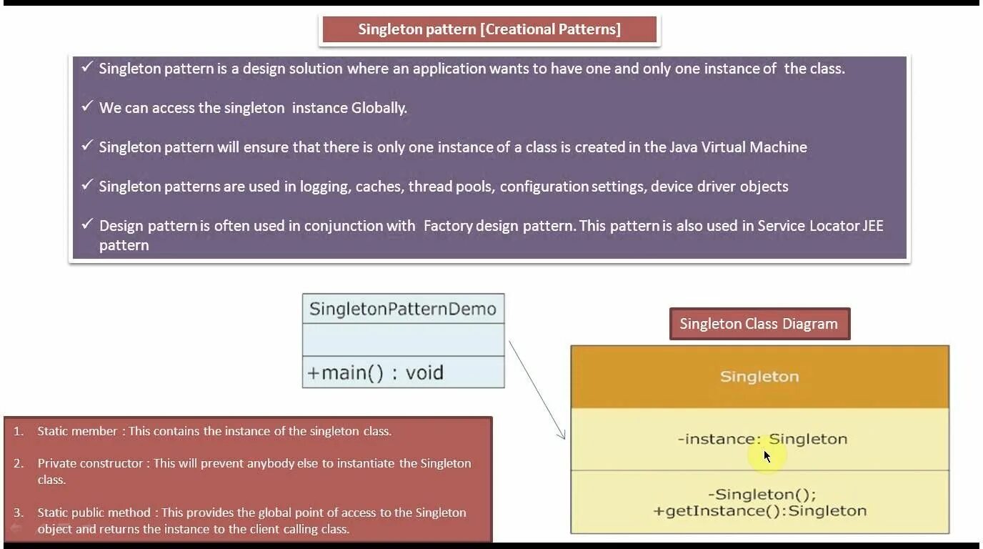 Паттерн синглтон. Синглтон java. singleton pattern. паттерн singleton java. singleton шаблон.
