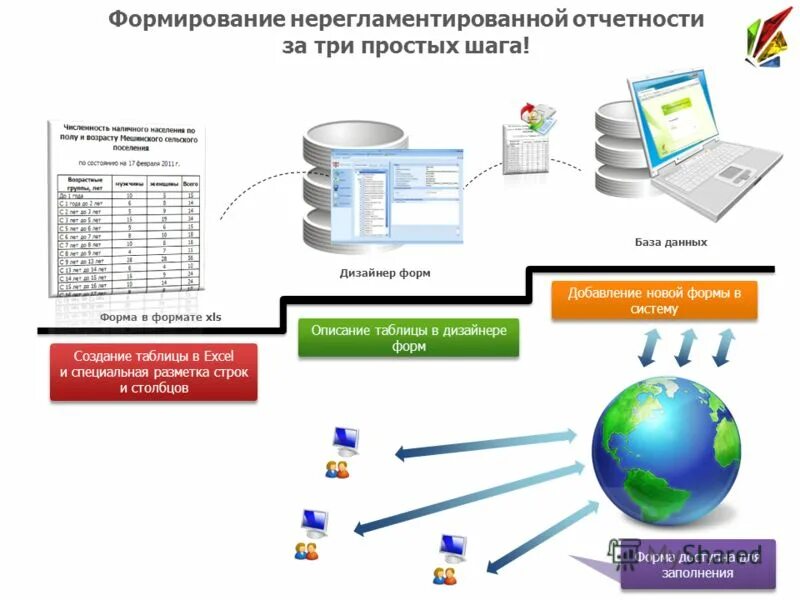 аис барс ур мониторинг