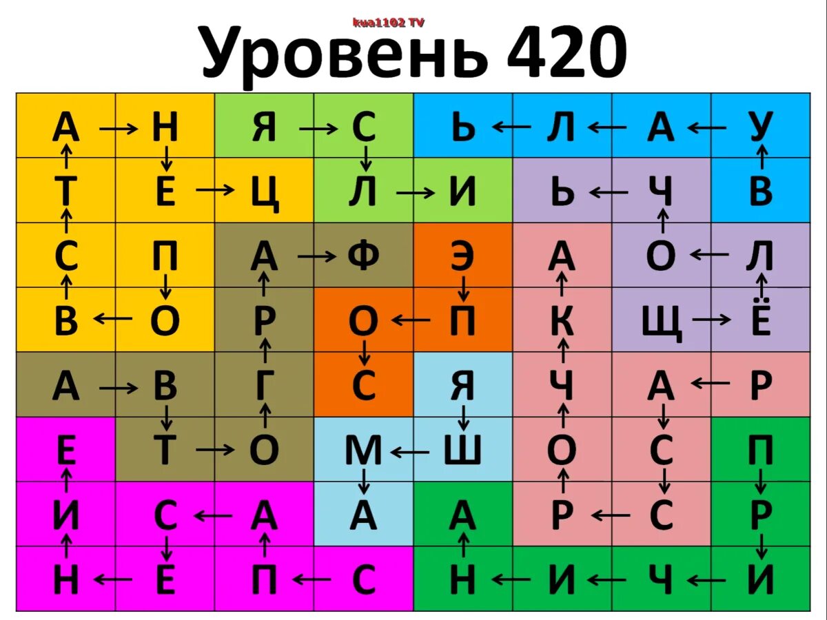 420 уровень. Филворды 203 уровень ответы. филворды 420 уровень ответы. филворды 101 уровень ответы. филворды 421 уровень ответы.