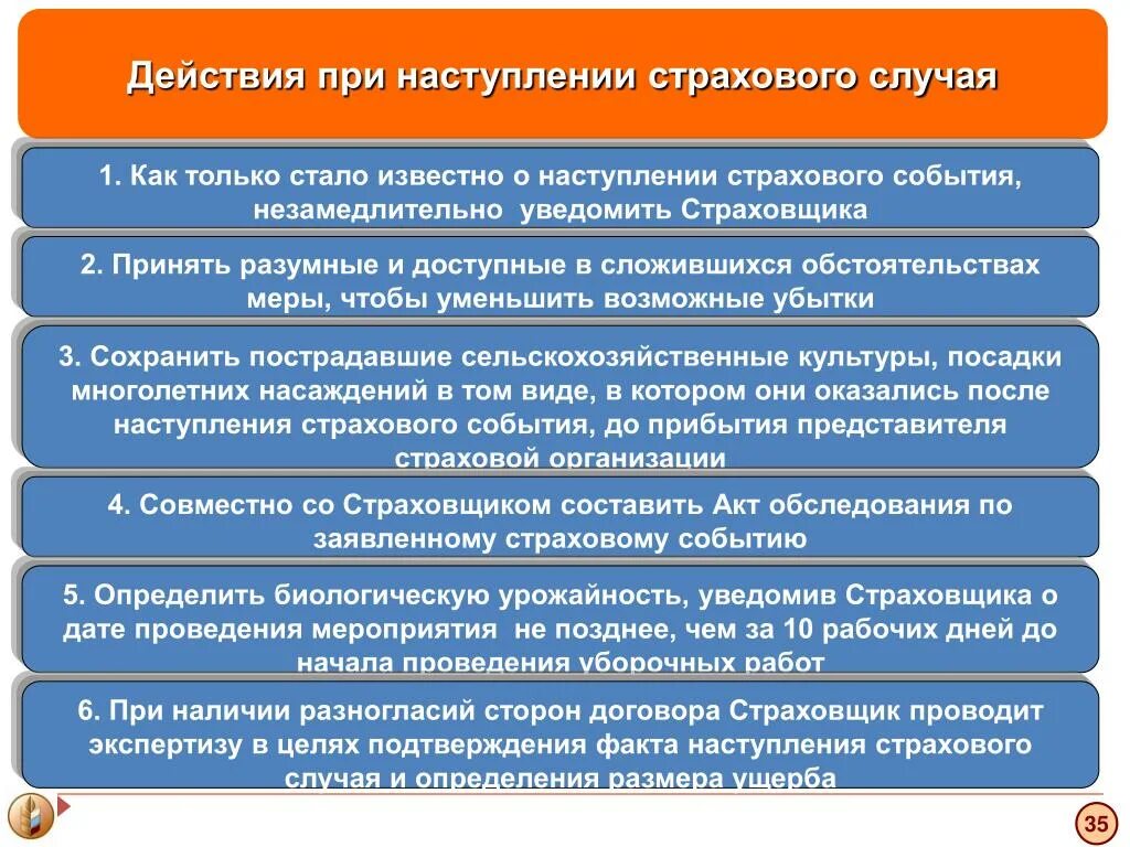 Обстоятельства при которых рассматриваются события