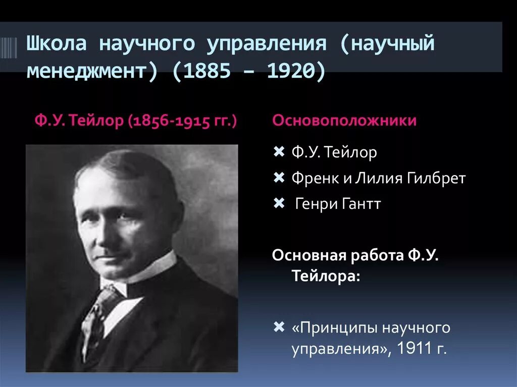 Школа научного управления Тейлор, Гилберт, Гант (1885 – 1920).. Принципы научного управления (ф.Тейлор, г. Эмерсон, г. Фаиоль). Школа научного управления Тейлора. Школа научного управления (1885 – 1920); вклад ф.у. Тейлора. Работы ф тейлора