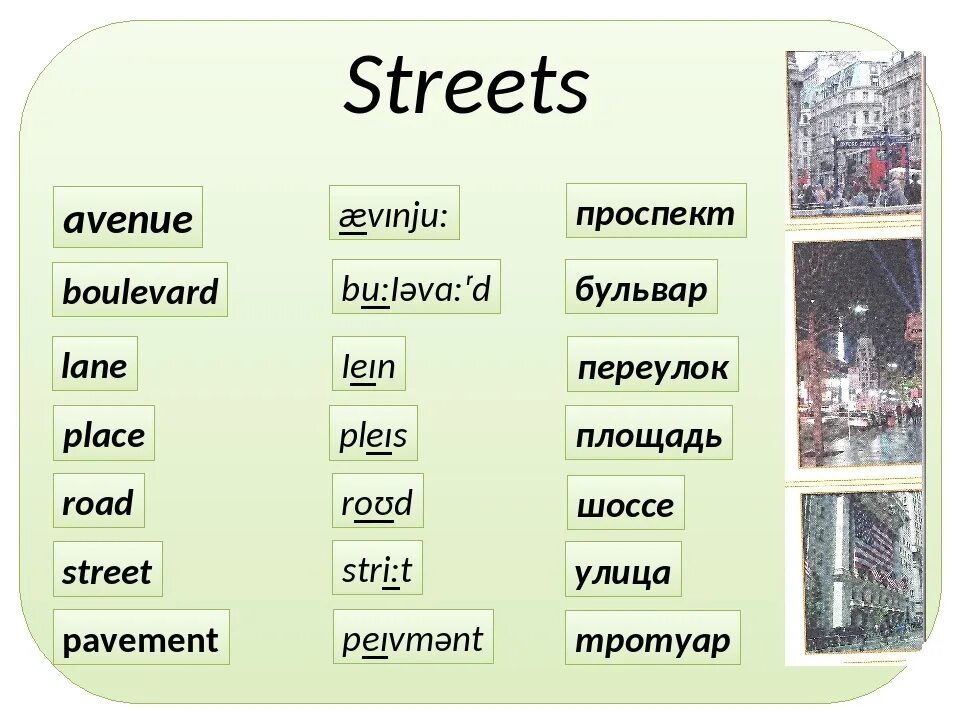 Spotlight 6 конспект урока. Знаменитые улицы 6 класс спотлайт презентация. Famous Streets 6 класс Spotlight. Проект по английскому " famous Streets. Famous перевести