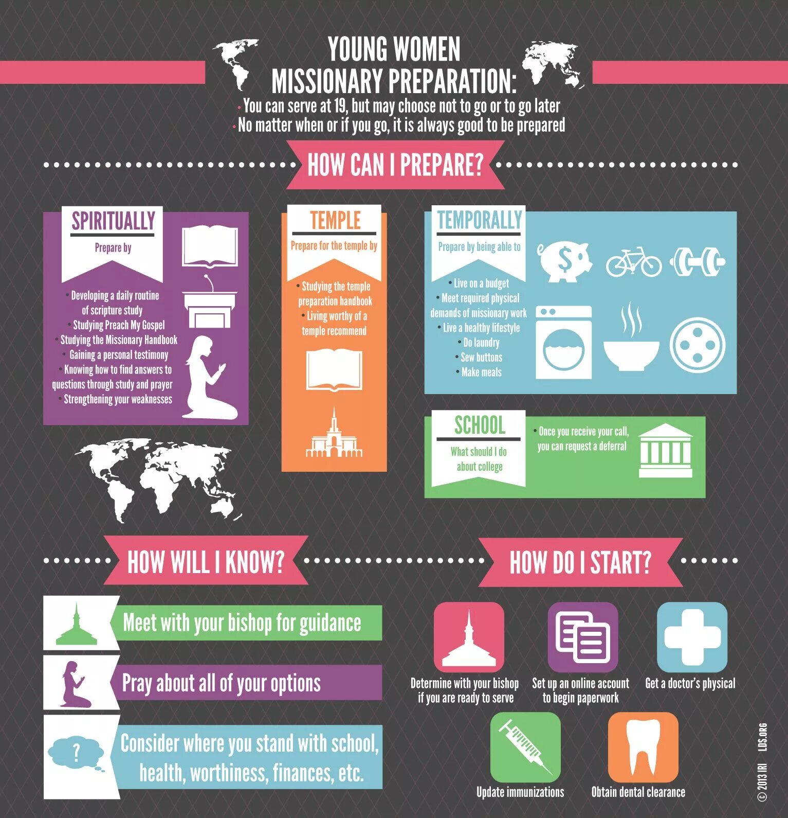 You can prepare better. Missionary work. Prepare books. Your options Handbook. Worthiness v.