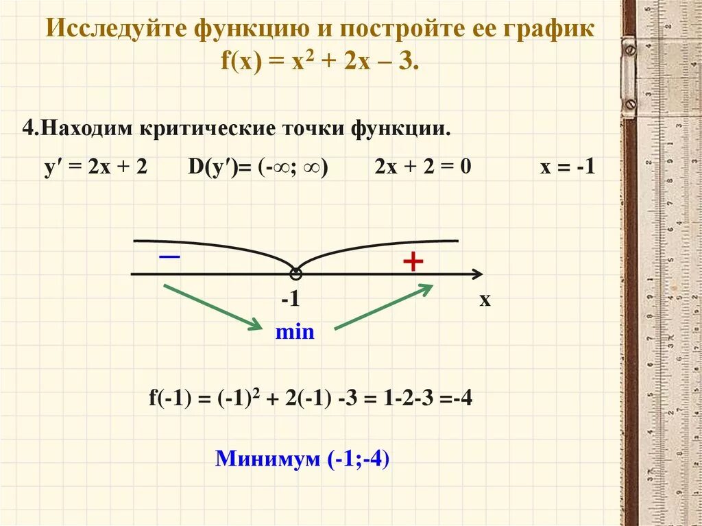 Построить график y f x 3. Исследуйте функцию у = 2х - 3;. Исследовать функцию у=(2х+3)/(х+1). Исследование функции y=f(x). Исследовать функцию y=3*2^(x+1).