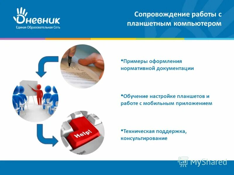 Конструктор единых образовательных программах