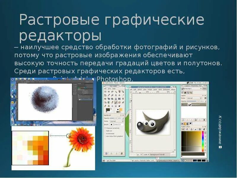 Программные средства компьютерной графики