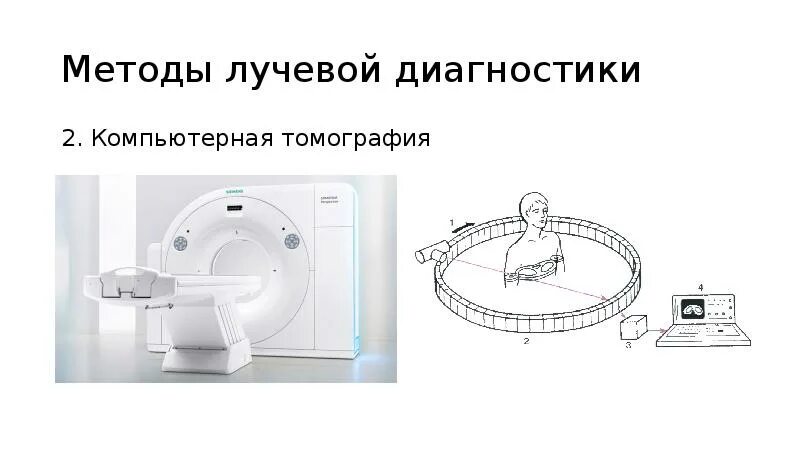 Кт метод. Кт лучевая диагностика. кт метод лучевой диагностики. современные методы лучевой диагностики кт. принцип метода компьютерной томографии лучевая диагностика.