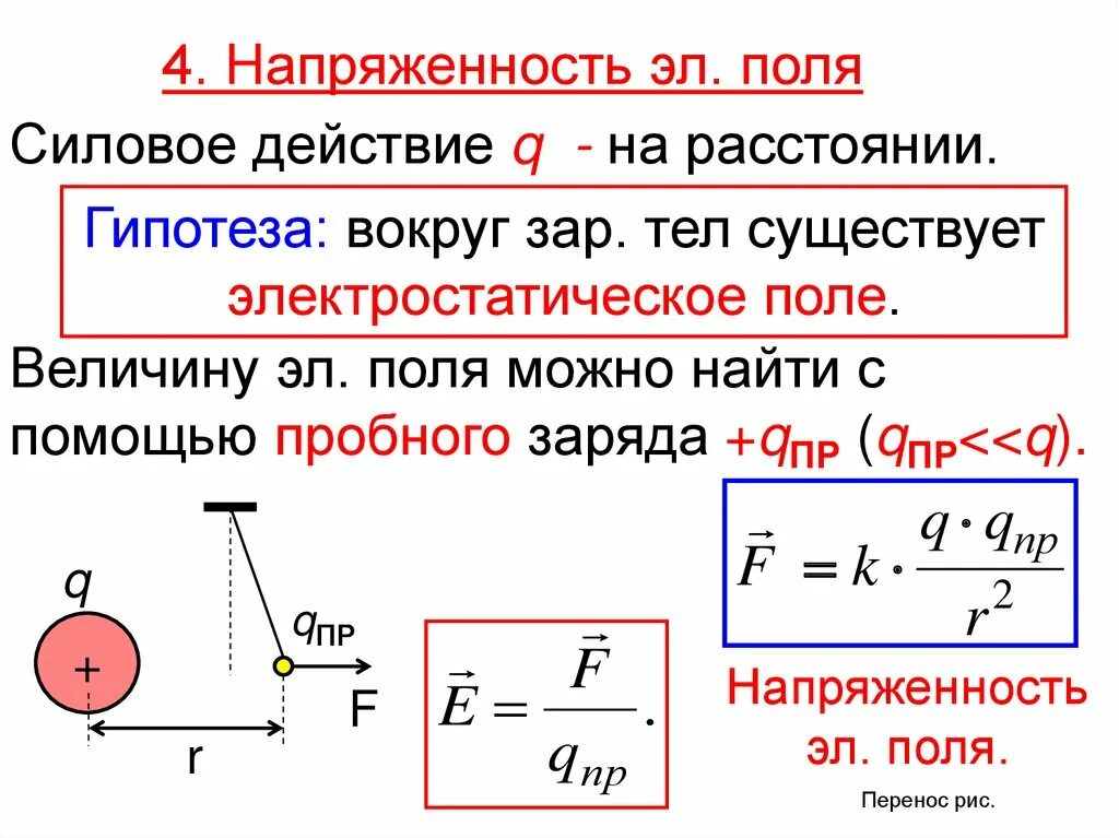 Напряженность какая характеристика. Напряженность какая характеристика