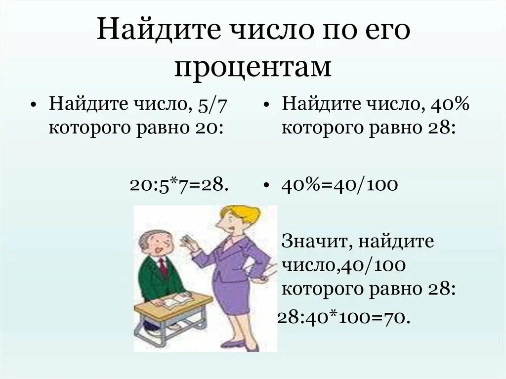 Нахождение процнт от числа. Нахождениичисла по его процентам. Нахождение числа по его процентам. Как найти число по его проценту. Найдите 5 8 от числа 480