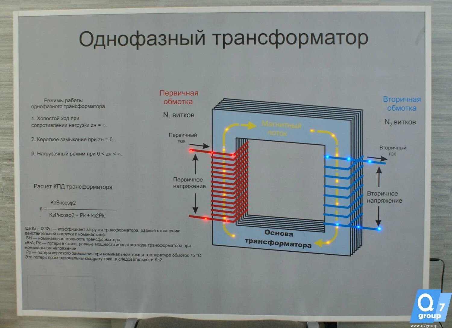 Силовые однофазные трансформаторы. Принцип однофазного силового трансформатора. однофазные трансформаторы физика. 4. однофазный трансформатор. конструкция однофазного трансформатора.