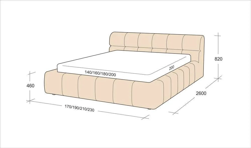Какая длина кровати. Кровать двухспалка Размеры стандарт. Стандарт кровати двухспалки размер ширина. Габариты 1.5 спальной кровати стандарт. Габариты 2х спальной кровати стандарт.