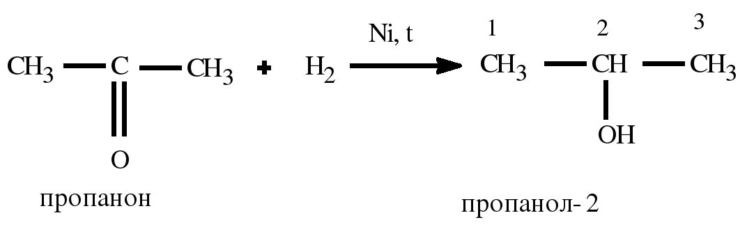 Из ацетона в пропанол 2. Пропанол 2 пропанон ацетон реакция. Пропанол 2 в пропанон (ацетон). Пропанон 2 ацетон структурная формула.