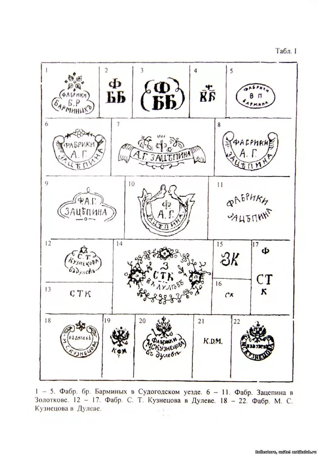 Pottery makers, Bullet journal, Text