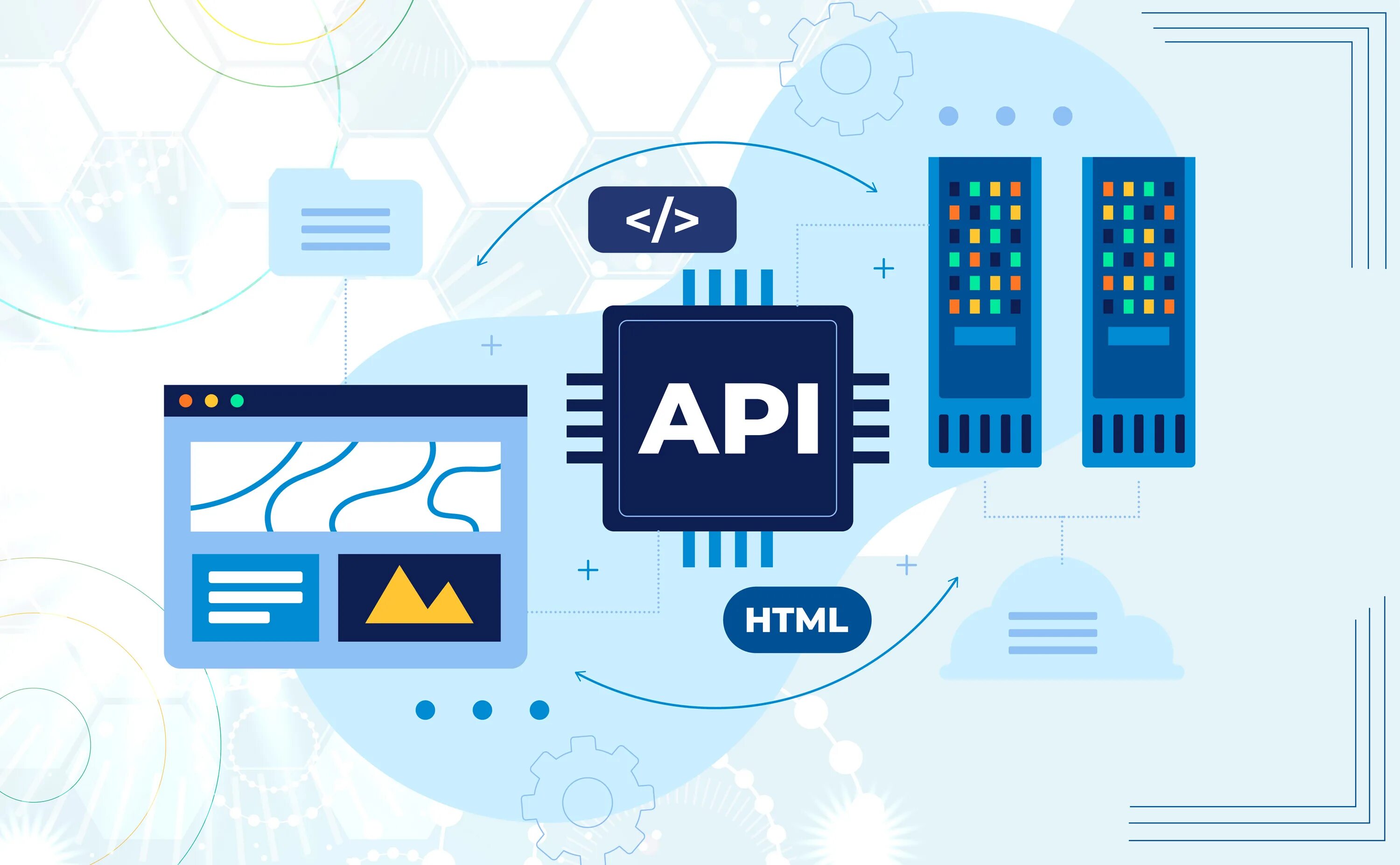 Api интеграция с сайтом. Api интеграция с сайтом