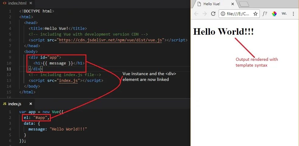 Файл hello World vue. Js hello World. Html hello World. Vue js синтаксис.