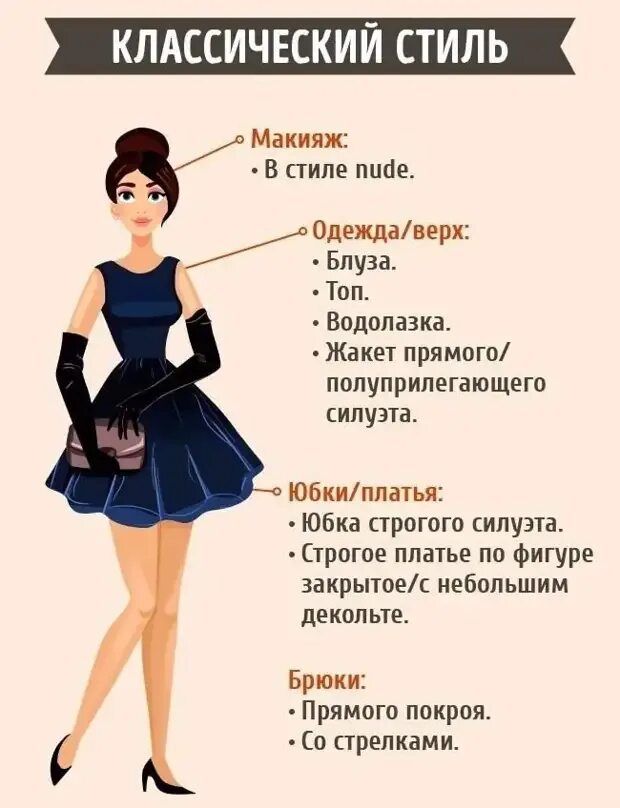 Что нужно знать девушке. Что нужно знать девушке. Что должна уметь девочка в 11-12 лет. Цитаты про любовь ждать. Всё что должны знать девчонки.