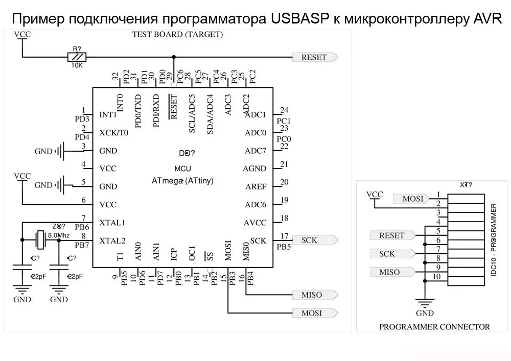 Прошивка микроконтроллера. Принципиальная схема подключения микроконтроллера. usbasp программатор схема. схемы на микроконтроллерах avr. программатор rt809f схема.