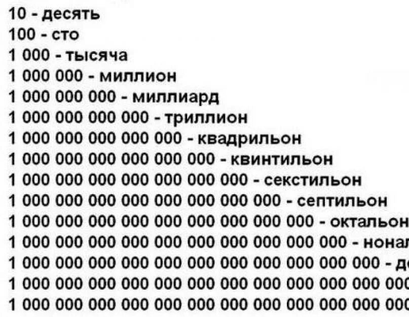 1 000 000 000 как называется
